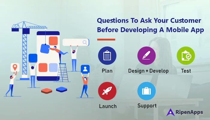 Questions To Ask Your Customer Before Developing A Mobile App