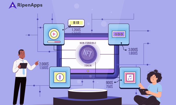 NFT Marketplace App Development- A Mega Guide for Entrepreneurs to Kickstart their idea